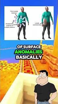 How airport scanners see through your clothes