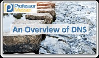 An Overview of DNS - CompTIA Network  N10-007 - 1.8