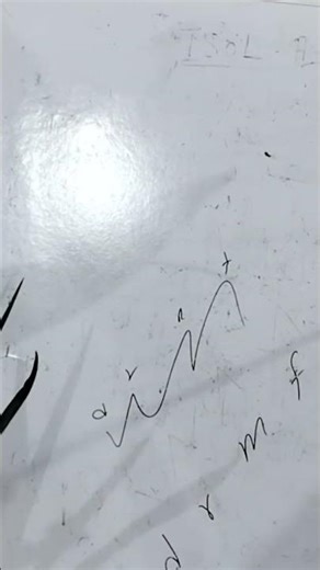 Tonic solfa notation