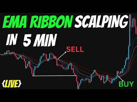 PRO 5 Min Scalping Strategy That Prints Money (EMA Ribbon + EMA 21)