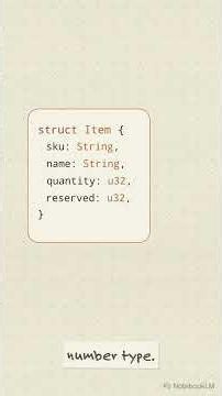 Lesson 3: Define an inventory item