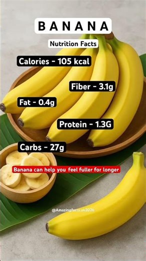 Banana Nutrition Facts | Banana Amazing Facts🍌
