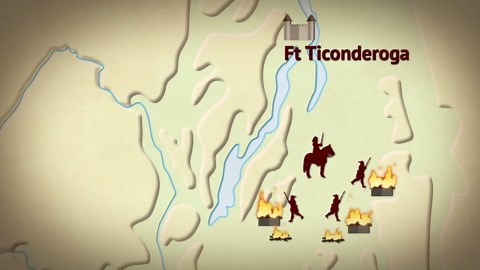 Saratoga The Victory That Changed the American Revolution