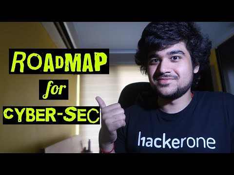 Complete CYBER SECURITY Roadmap 😎