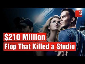 10 biggest box office bombs of all time (adjusted for 2024 inflation)