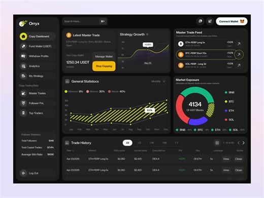 Crypto Trading Platform