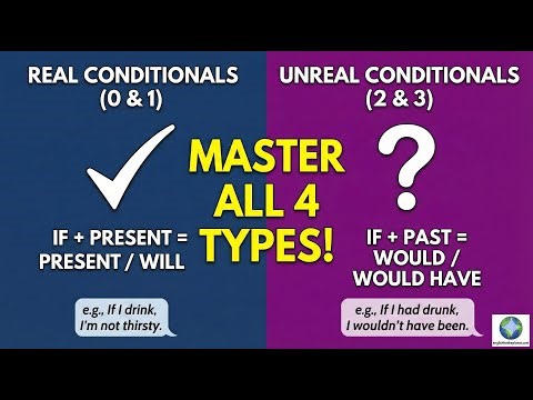 Master ALL 4 Conditional Sentences | English Grammar Lesson