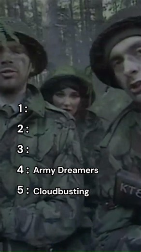 Top 5 Kate Bush's Most Iconic Songs