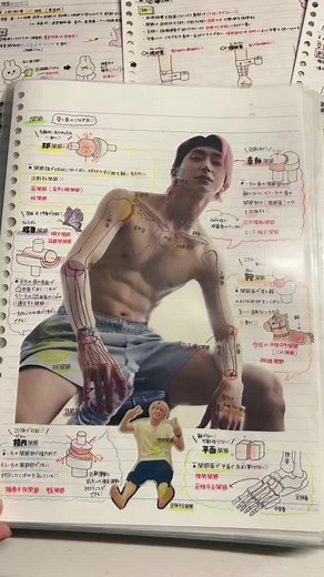 国試まで残り100日！看護学生勉強垢のノートまとめ方法と日常