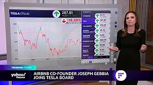 Stocks moving in after hours: Starbucks, Tesla, Vail Resorts