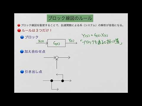 Lec04-4 (Rules of block diagrams)