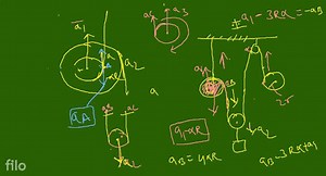 QuestionIn the figure shown, suppose the compound pulley and t... | Filo