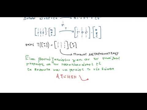 Γραμμικές Απεικονίσεις