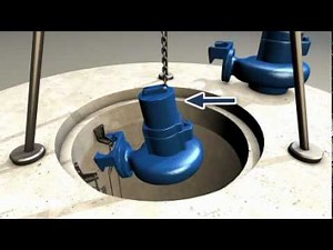 KSB_KRT Guide Wire Installation System