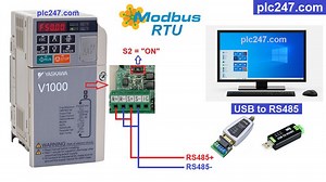 Yaskawa V1000 "Modbus RTU" via Modbus Poll - plc247.com
