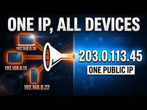 NAT & PAT Explained: How Your Internet Actually Works