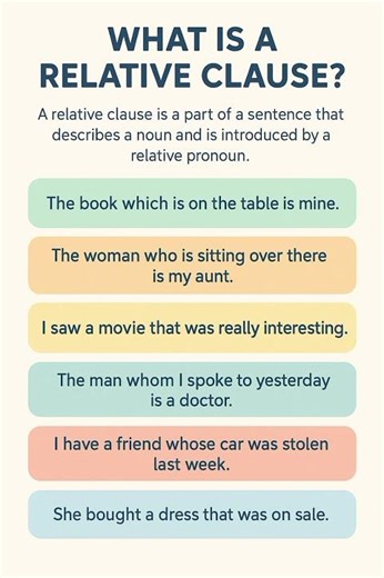 Relative Clause #vocabbatch #englishgrammar #education #englishvocabmastery #englishlanguage
