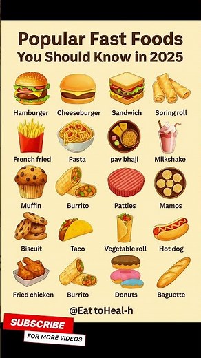 Top 15 Most Popular Fast Foods in 2025 🍔🍟 | Eat to Heal🌿 #healthyliving #usahealth