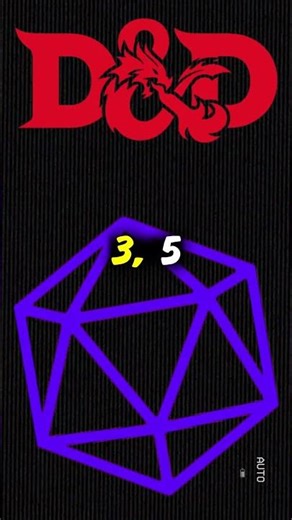 What Level you you start your DnD campaigns? I gotta know! #dnd #dnd5e #dndcharacter