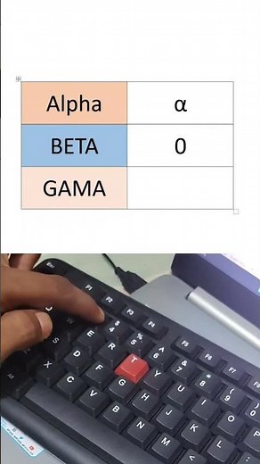 How to create symbol in MS Word |MS Word me Alpha Beta Gamma Symbol Kaise Banaye #shortcuts
