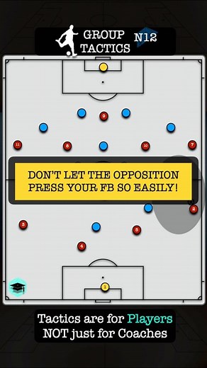 Don’t let the opposition press so easily! | N12 Tactics