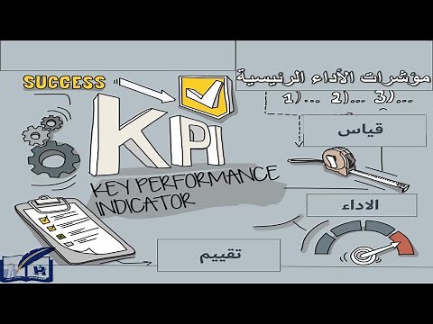 مؤشرات الأداء الرئيسية /KPI