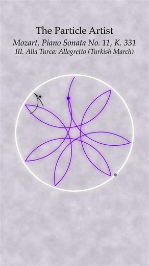 Turkish March Visualized Finale (Mozart Piano Sonata No. 11) #satisfying #simulation #physics