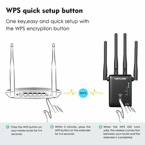 WPS とは何ですか?また、さまざまなルーターで何に使用されますか? - ヴィダバイト