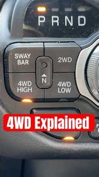 4WD Does NOT Mean All 4 Wheels Spin — Watch This 👀