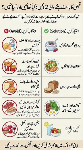 How to Relieve Constipation Naturally | Best Home Remedies for Instant Relief