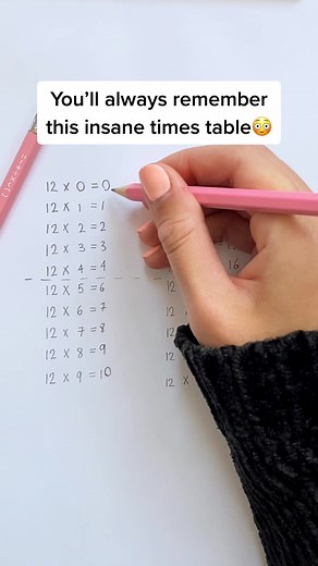 Master the 12 Times Table with These Mind-Blowing Tricks!