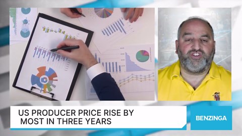 US Producer Price Rise By Most In Three Years