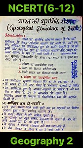 638K views · 9.7K reactions | Geography ke liye important books | Dev Singh Educational Hub | Facebook