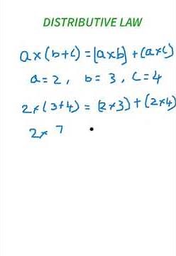 Distributive law || Distributive property || Distributive property of multiplication over addition