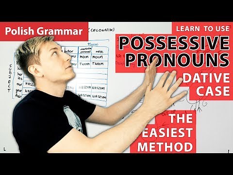 Polish Grammar - Dative Case - Possessive Pronouns - Explanation