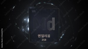 Mendelevium as Element 101 of the Periodic Table. Seamlessly looping 3D animation on silver illuminated atom design background orbiting electrons name, atomic weight element number in Korean language