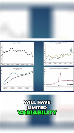 Trump Tariffs Limited Impact on Corporate Profits Revealed