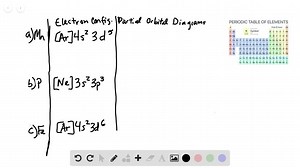 Draw a partial (valence-level) orbital diagram, and write the condensed ground-state electron configuration for each: (a) Mn (b) P (c) Fe | Numerade