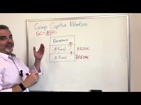 Ep. #167 - How a Group Captive Retention Works?