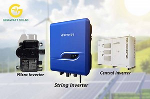 INVERTER HÒA LƯỚI: MICRO INVERTER, STRING INVERTER VÀ CENTRAL INVERTER | Gigawatt Solar