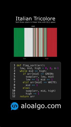 🇮🇹 Italian Flag Sort Explained Visually - 200 elements