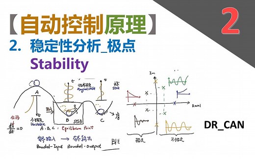 【自动控制原理】2_稳定性分析_极点_Stability