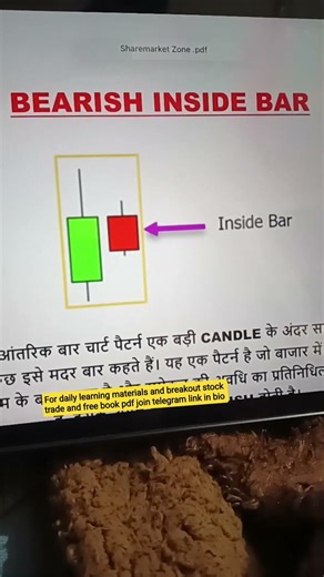 Basic Chart pattern pdf for all 🚀#stockmarket #trading #forex #crypto #shorts #bitcoin #motivation