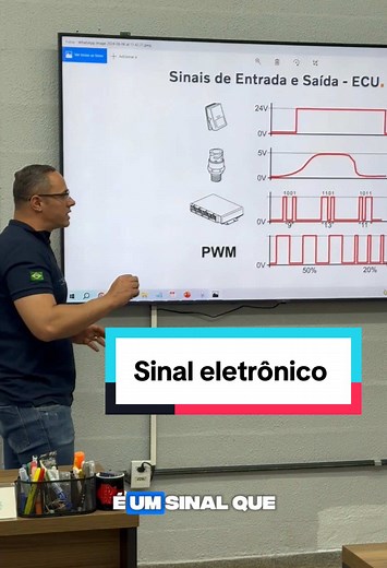 Funcionamento da Rede CAN e Sinais na Eletrotécnica