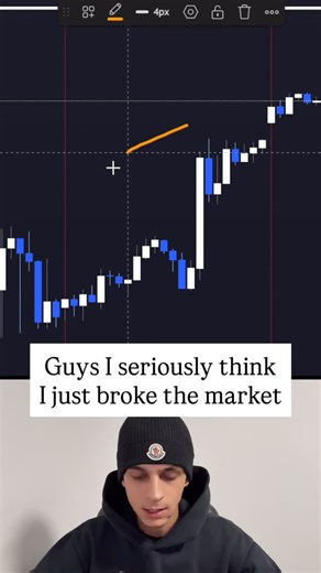 The Soup Room on Instagram: "Want the step-by-step execution checklist? Follow me + comment “9AM” and I’ll send the guide. One Candle = The Next Move (If You Know This Rule) If you keep guessing bias, you’re already behind. This is CRT (Candle Range Theory) — one candle forms the range, liquidity gets taken, and the next candle delivers to the opposite side when the key level is hit. Want the step-by-step execution checklist? Follow me + comment “9AM” and I’ll send the guide. #daytrading #pricea