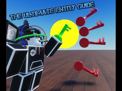 The Ultimate Entity Guide | Delusional Office