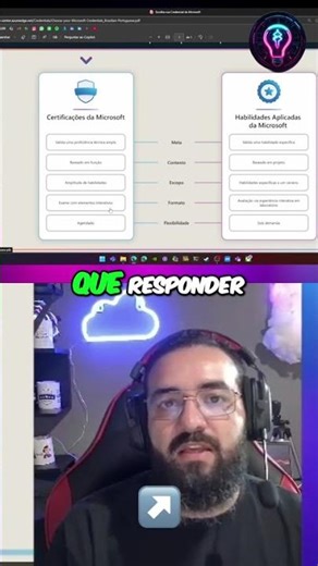 Applied Skills: Exame Prático da Microsoft (Guia Completo) #shorts