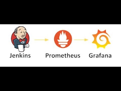 Monitoring Jenkins with Grafana and Prometheus