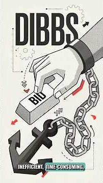Use DIBBS Batch Bid Tools to Win DLA Government Contracts 🎯#governmentcontracting