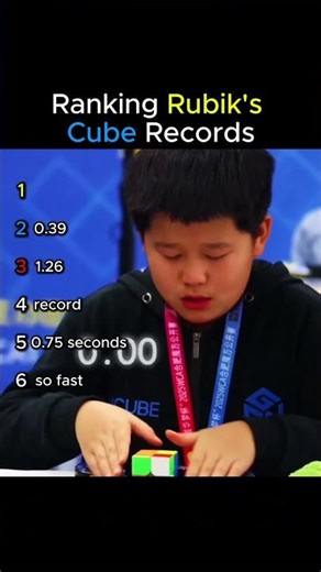 Ranking Rubik's Cube Records